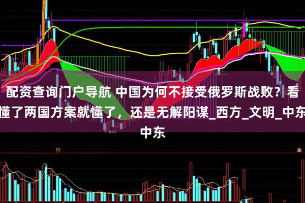 配资查询门户导航 中国为何不接受俄罗斯战败？看懂了两国方案就懂了，还是无解阳谋_西方_文明_中东